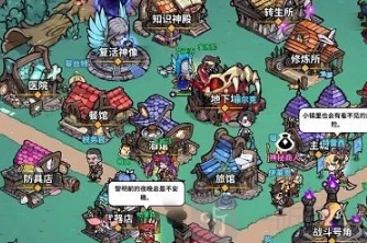 佣兵小镇超绝阵容搭配佣兵小镇超绝阵容推荐