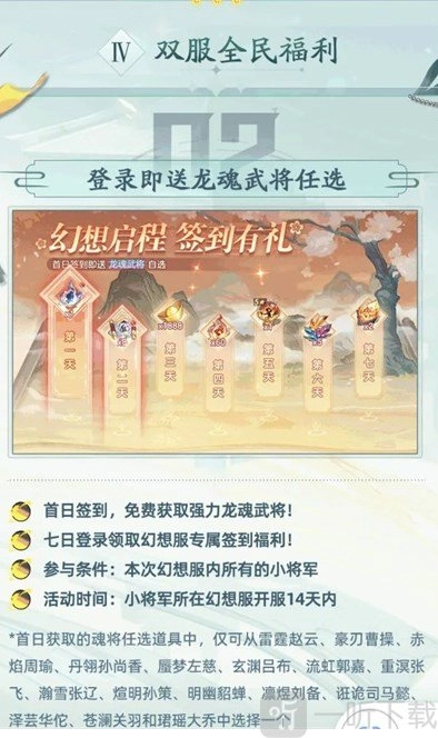 《三国志幻想大陆》开局神将魂将推荐及武将攻略