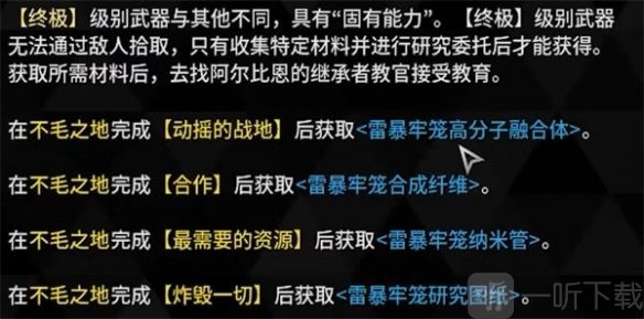 第一后裔雷暴牢笼步枪的制作方法是什么？第一后裔雷暴牢笼步枪该如何制作？