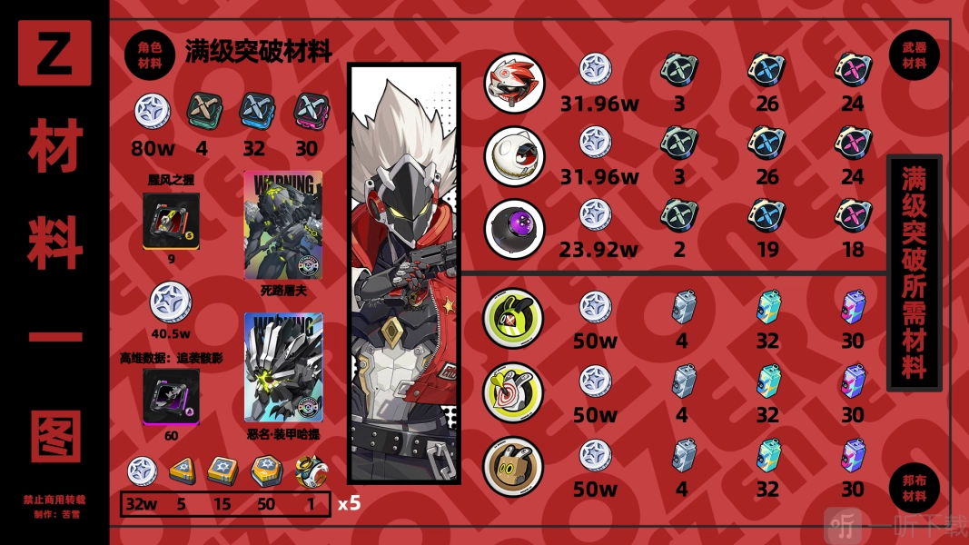 绝区零比利奇德角色养成超详细攻略