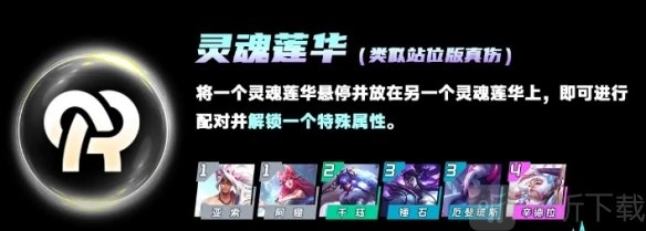 云顶之弈S11都存在哪些羁绊？云顶之弈S11羁绊的相关爆料内容有什么？