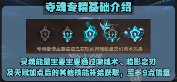 塔瑞斯世界幻灵祭司职业输出玩法全解析，幻灵祭司输出攻略大汇总