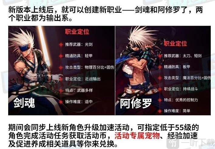 DNF手游6月20日更新活动内容，DNF手游6月20日更新包含哪些