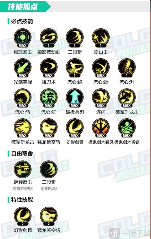 DNF手游剑魂技能加点搭配与连招建议，还有剑魂游玩诀窍