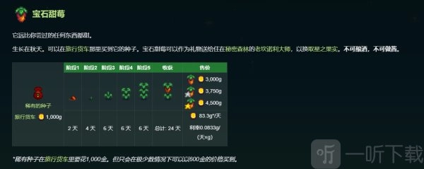 星露谷物语里稀有种子的作用是什么，种稀有种子能收获什么