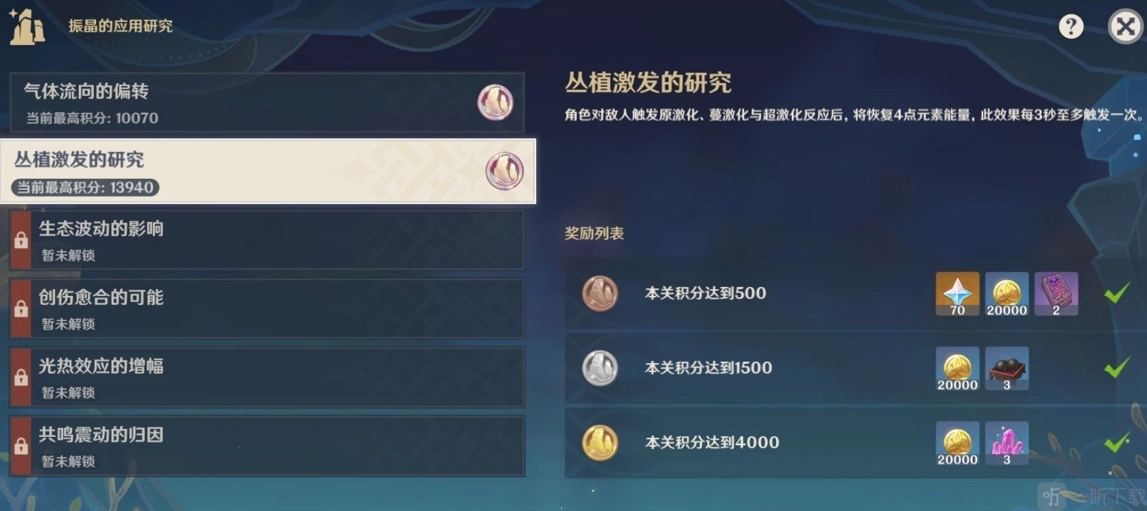原神振晶的应用研究第二关该怎么打？振晶的应用研究第二关打法攻略来啦
