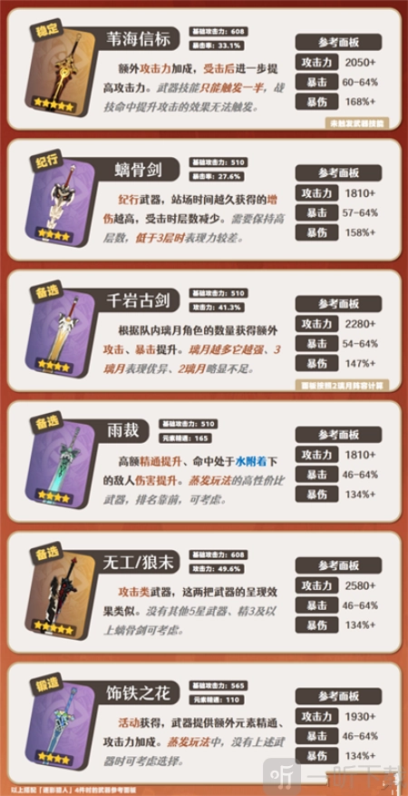 原神嘉明的武器推荐与武器选择