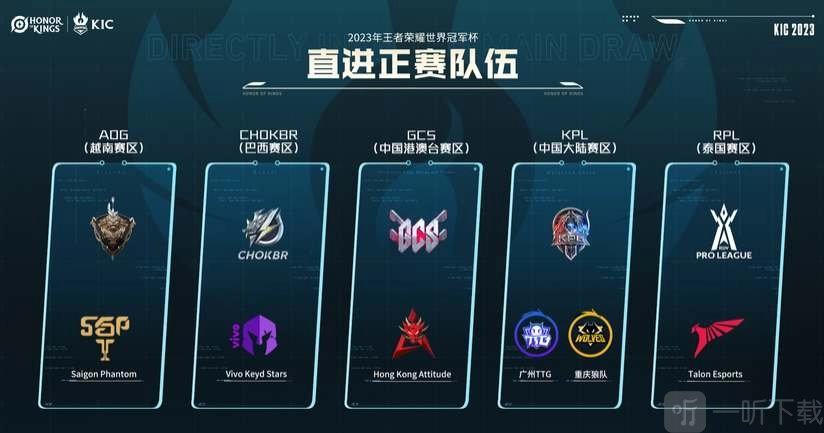 2023王者荣耀世界杯参赛队伍有哪些？为你介绍世界杯参赛队伍