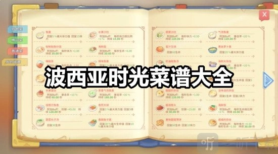 波西亚时光的菜谱包含哪些？这里有波西亚时光共42种菜谱大全。