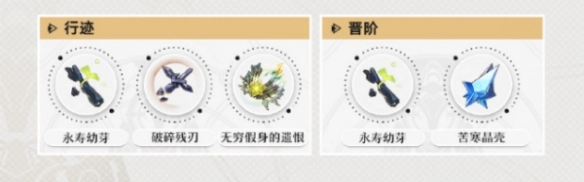 崩坏星穹铁道镜流行迹突破需要哪些材料？崩坏星穹铁道镜流行迹突破材料攻略来啦