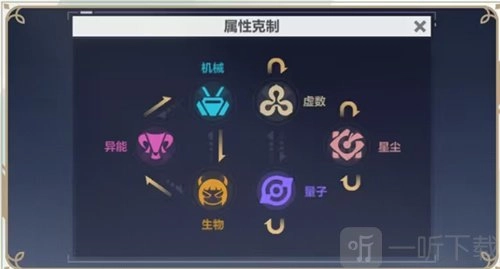 《崩坏3星尘解析：关于崩坏3新属性星尘的全面介绍》