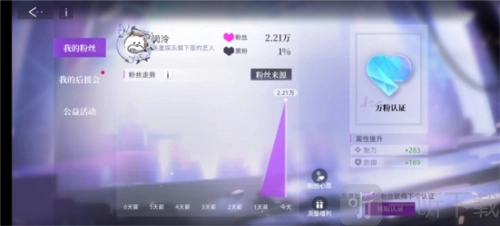 如何减少《闪亮的你》黑粉？黑粉减少方法大揭秘