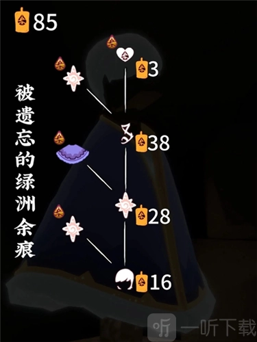 光遇归巢季毕业所需蜡烛数量是多少？归巢季毕业全物品兑换图在哪？