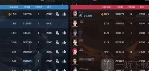 《星球重启》PVP武器该怎么选？好用的PVP武器推荐来啦