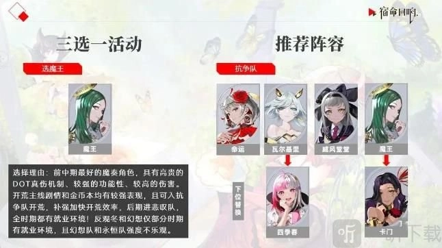 宿命回响三选一奏者该选哪个？三选一奏者选择推荐来啦