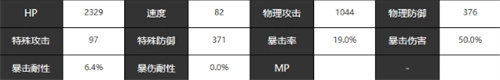 宿命回响中海的强度如何？海强度详细介绍