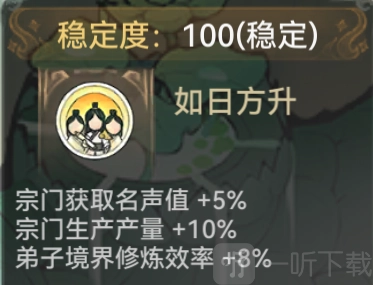 最强祖师如日方升该如何解锁？最强祖师如日方升解锁方法全解析