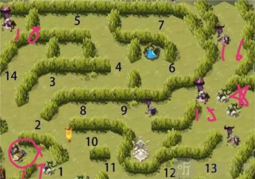 剑与远征丛林秘境该如何通关？丛林秘境通关攻略在此