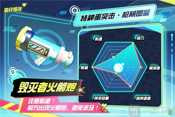 《蛋仔派对》特种蛋突击该选啥枪？特种蛋突击枪械选择推荐