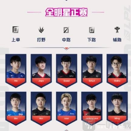 2021英雄联盟全明星表演赛参赛人员有哪些？2021LPL全明星表演赛赛程详细介绍