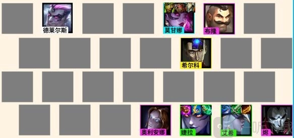 《金铲铲之战》2.5霓虹之夜强力阵容大盘点，2.5霓虹之夜t0最强阵容玩法全解析
