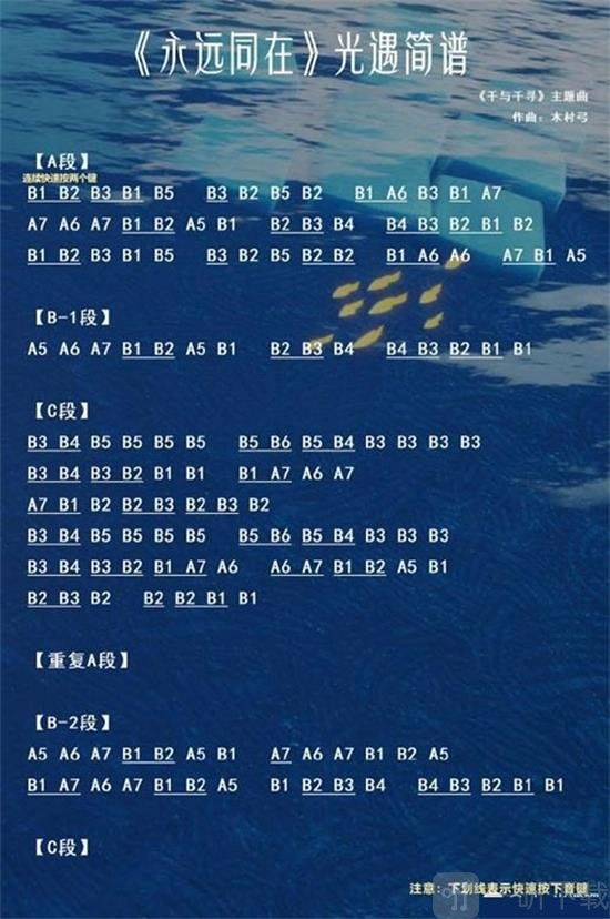 2022原神镜花之琴乐谱有哪些？最新花之琴乐谱分享