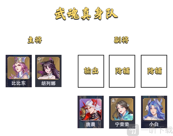 《斗罗大陆魂师对决》大陆征伐的阵容该如何挑选？大陆征伐配队攻略大公开