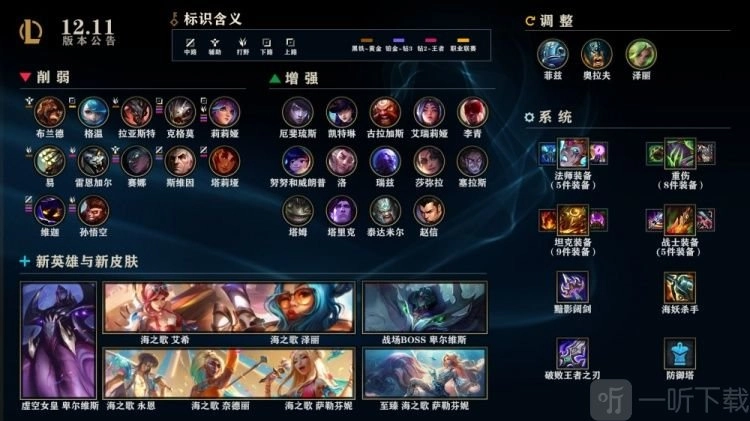 英雄联盟6月9日维护截止时间以及6月9日lol更新具体详情