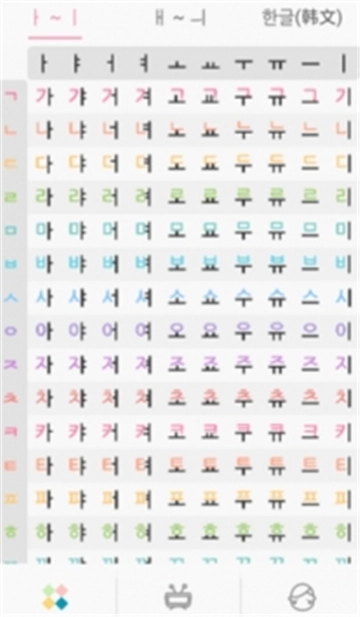 韩语发音表