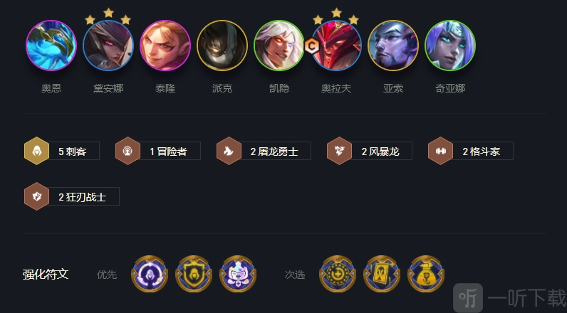 《云顶之弈S7刺转奥拉夫玩法攻略及阵容装备推荐》
