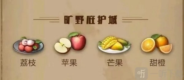 《明日之后2022年庇护城最新水果大盘点：介绍与制作方法分享》