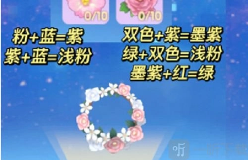 《摩尔庄园花环合成指南：优雅花环与清新花环配方全知晓》