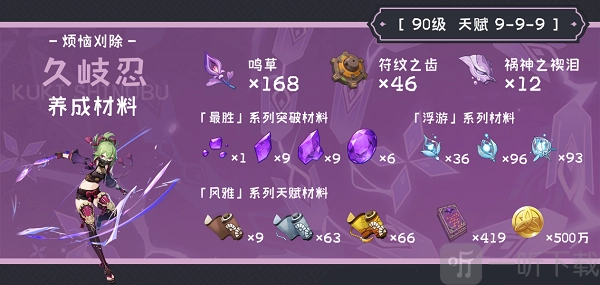 原神久岐忍角色突破所需材料有哪些？久岐忍角色突破材料全面汇总及指南