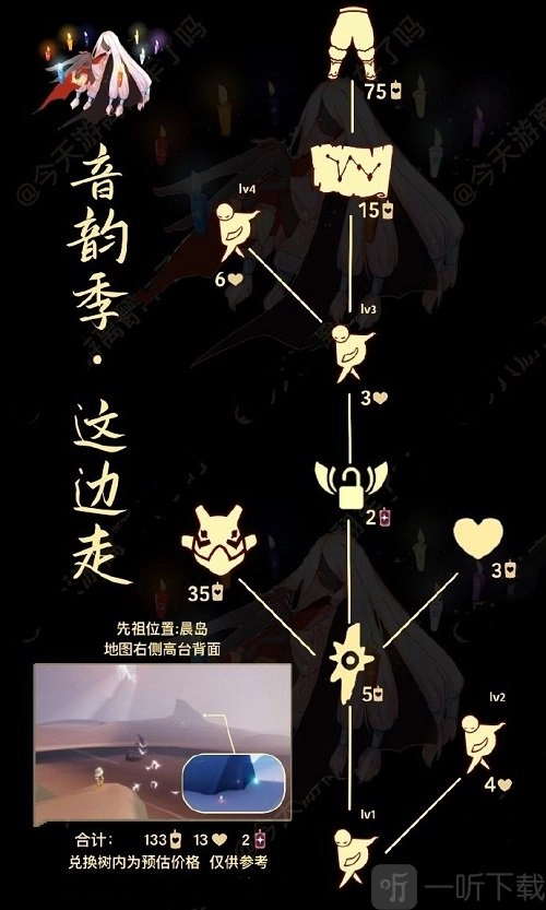 《光遇5月19日棉裤先祖复刻，可兑换物品有哪些？兑换物品推荐与建议》