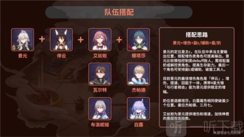 崩坏星穹铁道中景元该如何配队？景元配队有哪些推荐？
