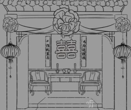 汉字找茬王完成拜堂时火盆位置的介绍以及完成拜堂氛围的答案