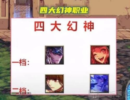 110版本dnf职业强度排名与职业推荐攻略