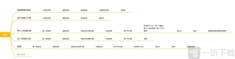 《原神》北斗邀约任务该如何选择？北斗邀约任务全结局汇总