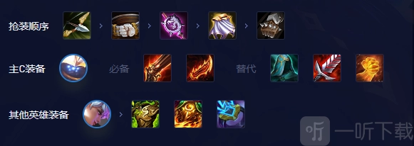 云顶之弈里怪兽贾克斯阵容该怎么挑选，怪兽贾克斯阵容要如何进行搭配