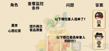 未定事件簿冬恋晴歌特殊事件的答案是什么？这里为你分享冬恋晴歌特殊事件答案。