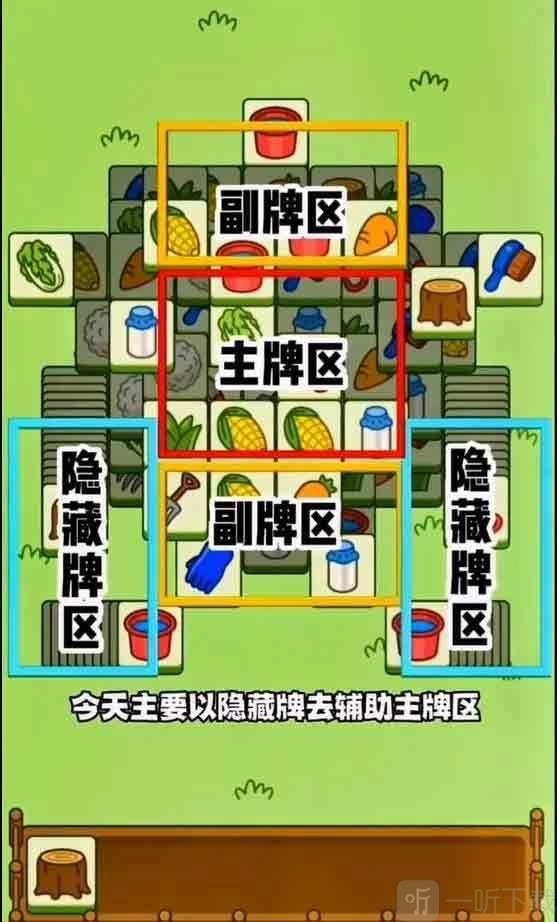 羊了个羊9月28日游戏攻略羊了个羊9月28日第二关如何通关