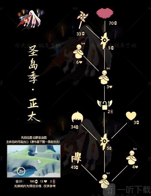 2022年光遇6.1复刻先祖兑换图攻略