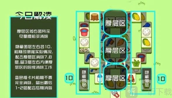 11月30日羊了个羊第二关通关攻略分享，11.30羊了个羊第二关怎么过