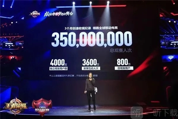 《王者荣耀》全球日均用户突破一亿，IP新游戏代号“启程破晓”正式公布