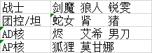 云顶之弈S4赛季的四费卡都有啥？S4全新赛季四费卡详尽分析