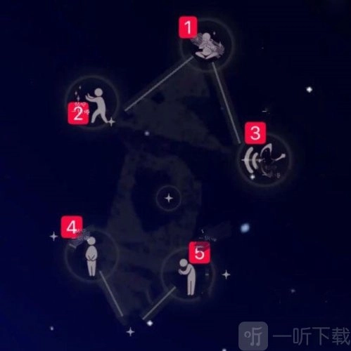 光遇禁阁的先祖位置在哪光遇禁阁动作解锁分布图示