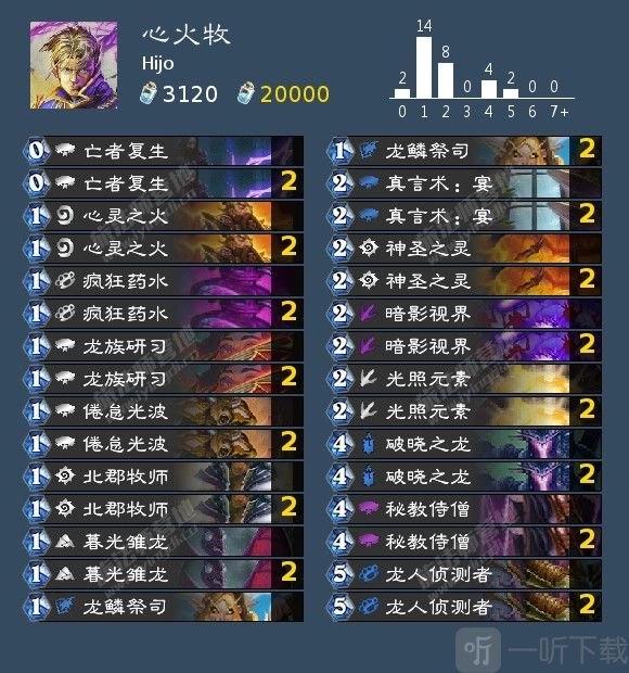 炉石传说心火牧卡组该如何进行卡组搭配以及有哪些玩法技巧