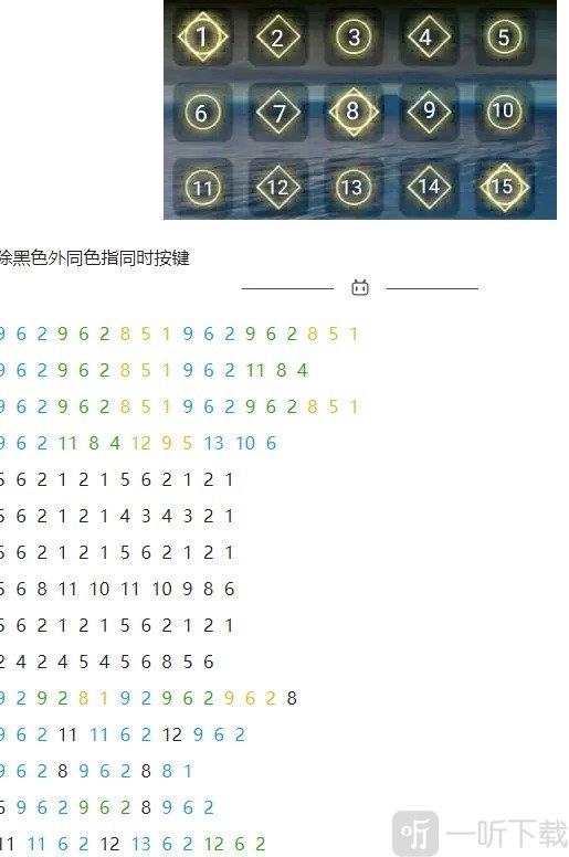 光遇竖琴千本樱数字谱分享，还有光遇钢琴笛子简单好听的乐谱