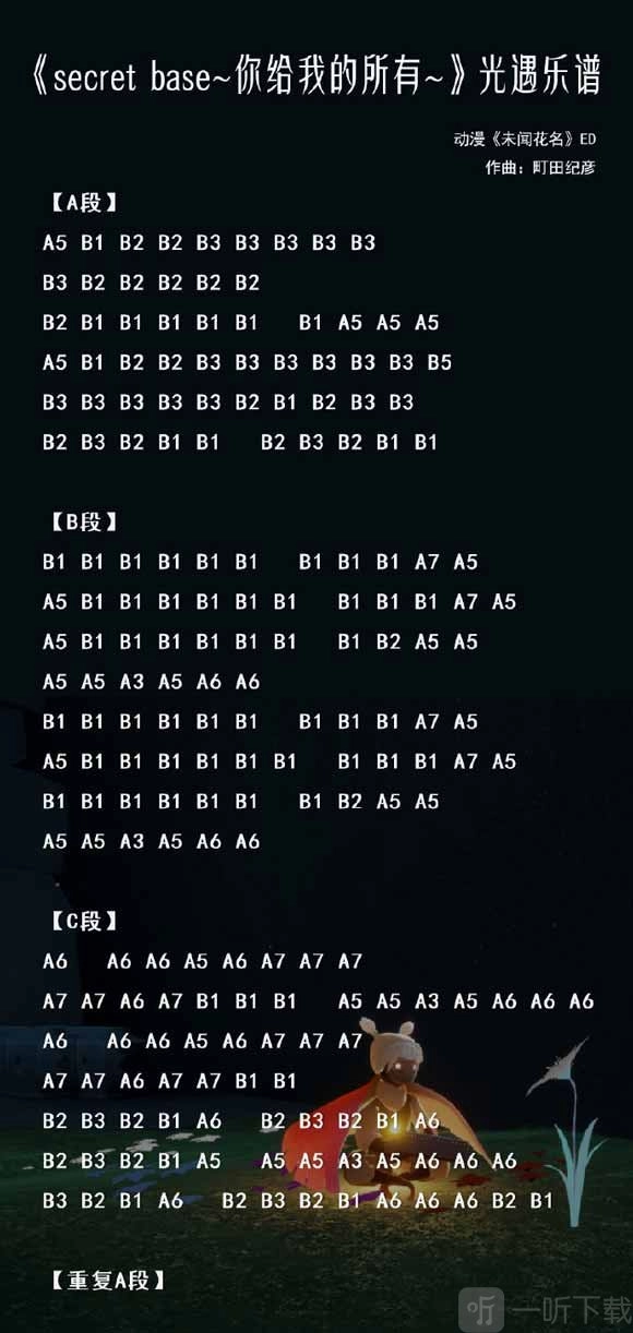分享光遇未闻花名竖琴数字谱以及光遇简单好听的钢琴简谱