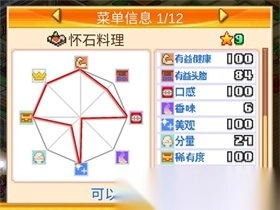 开罗美食梦物语